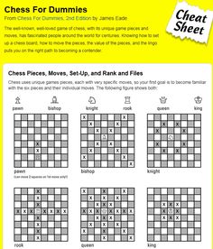 print chess diagrams